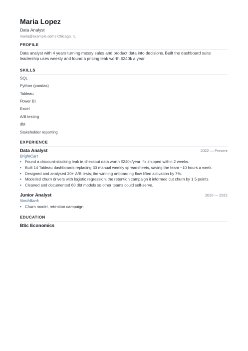 ATS-Friendly Resume Template sample: Data Analyst
